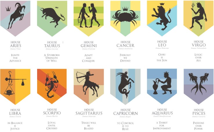 Sigils of The 12 Houses