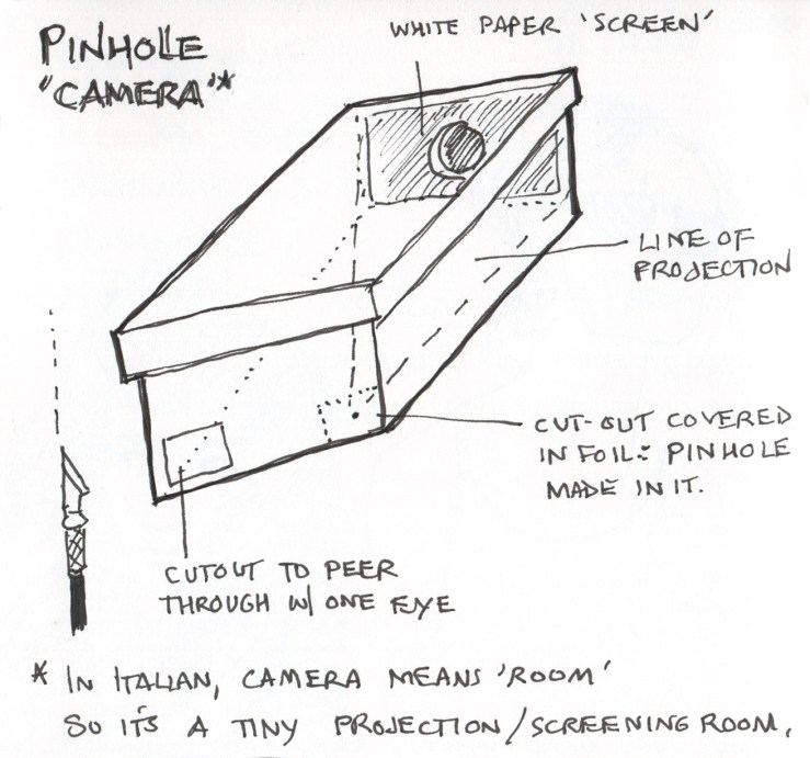 pinhole projector for eclipse drawing by Elizabeth Daggar
